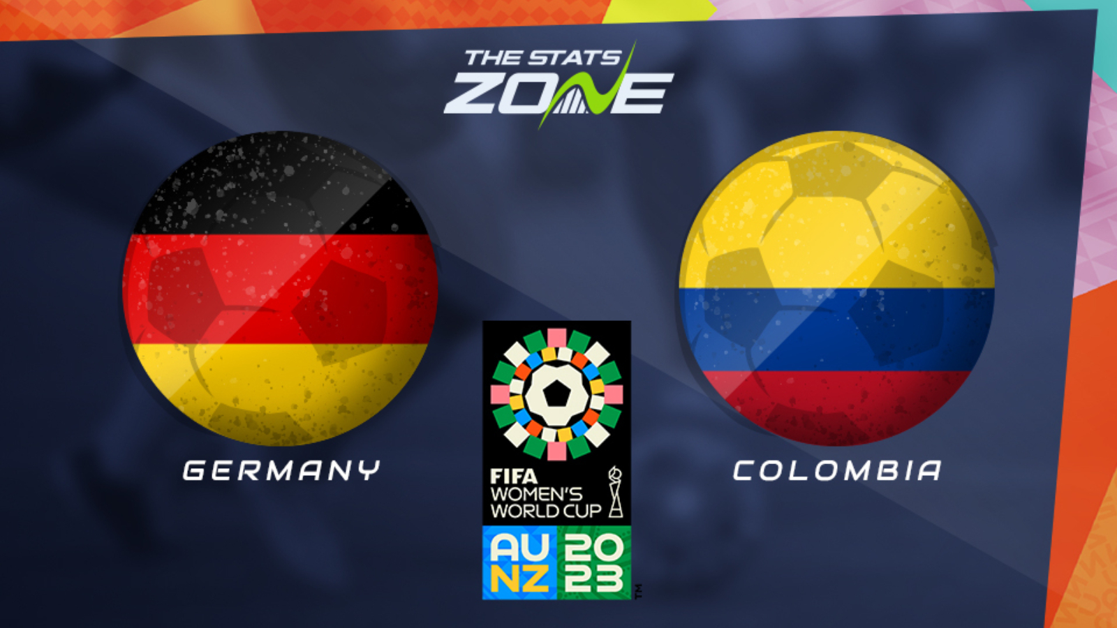 Germany vs Colombia Group Stage Preview & Prediction 2023 FIFA