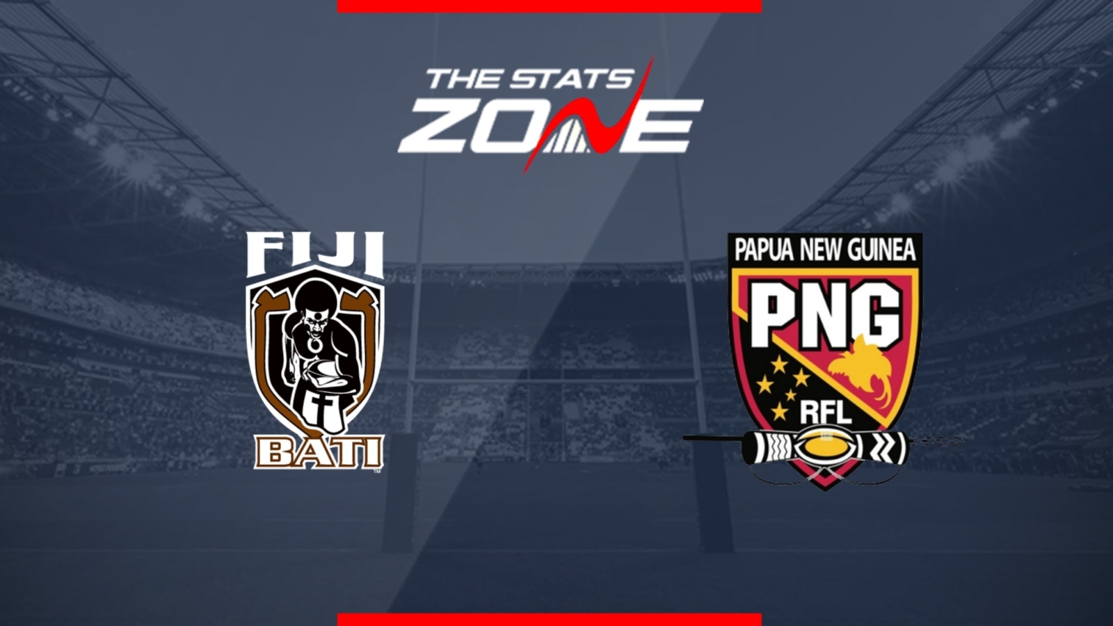 Papua New Guinea vs Fiji – 2022 Representative Round