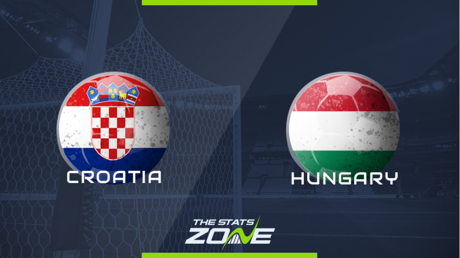 EURO 2020 – UEFA European Qualifiers – Croatia vs Hungary Preview & Prediction - The Stats Zone