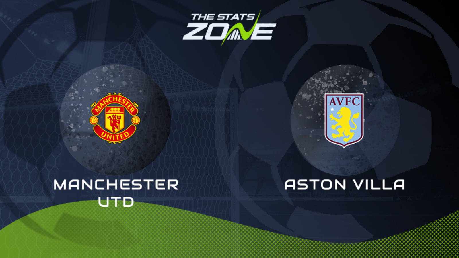 Man Utd vs Aston Villa Preview and Prediction 2022-23 Pre-Season Friendly