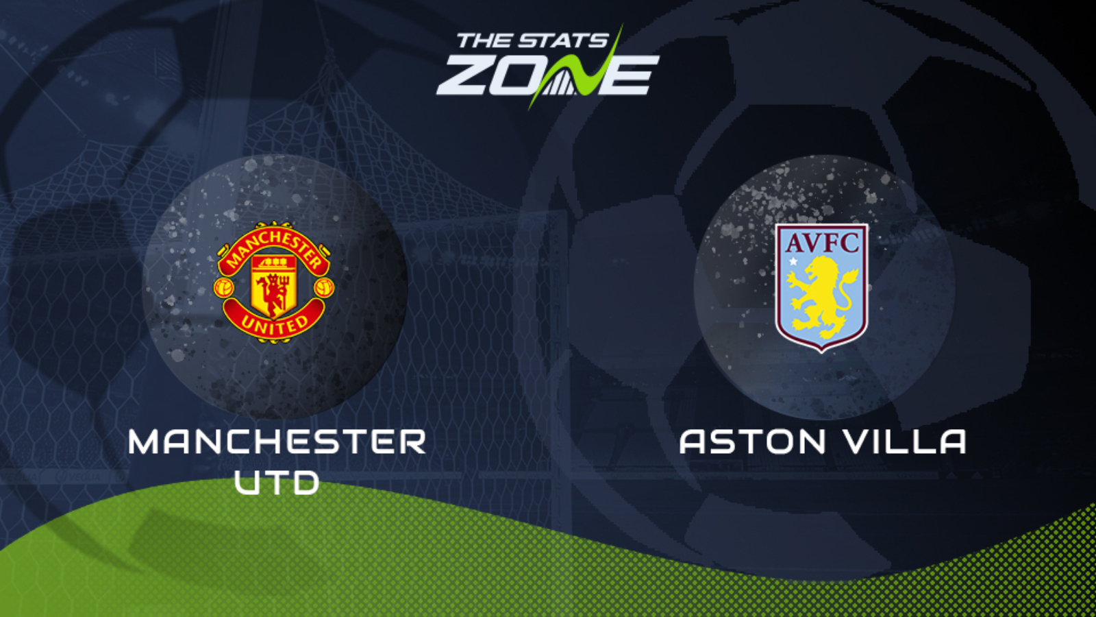 Manchester United vs Aston Villa Prediction and Betting Tips