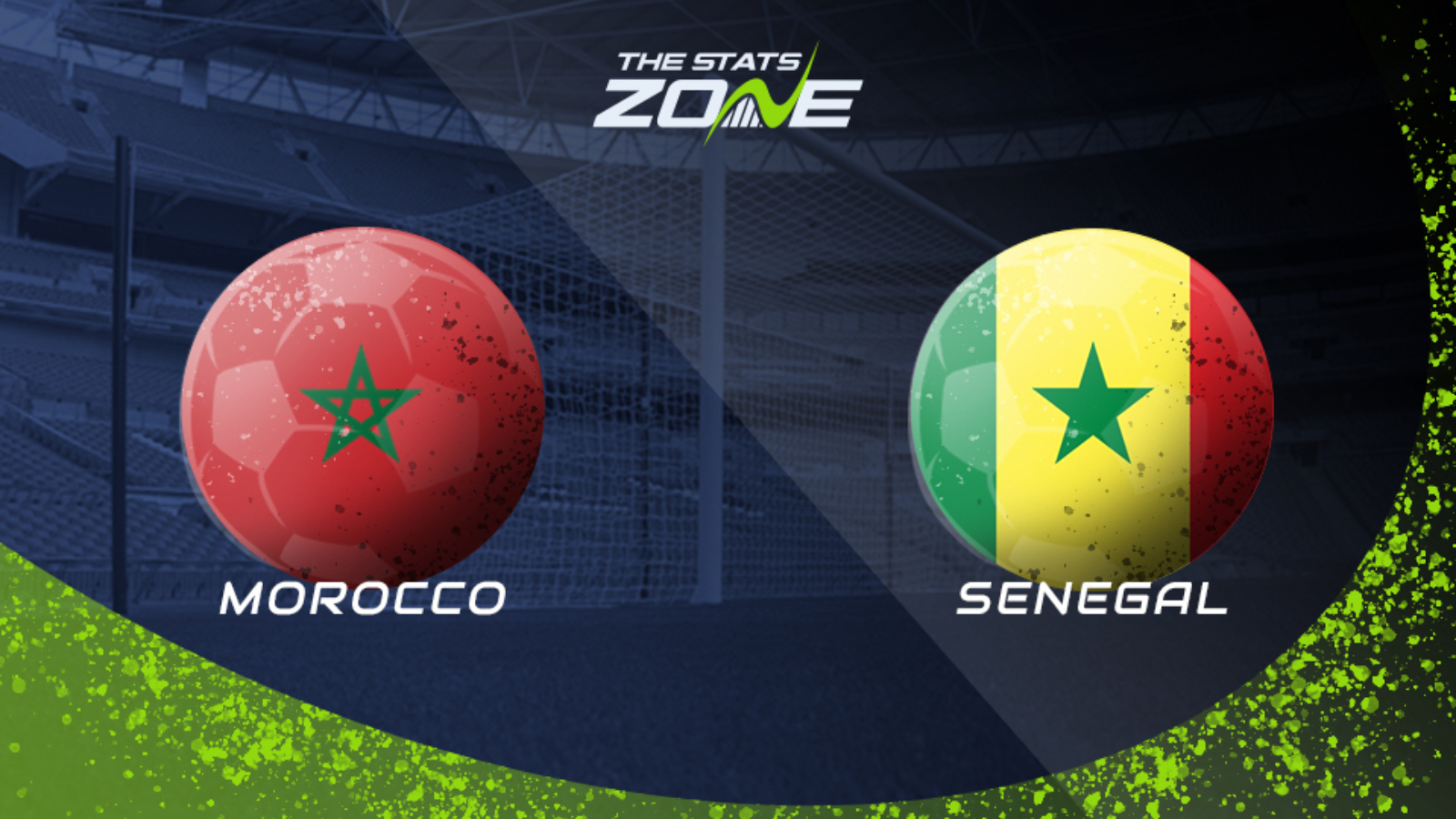 International Friendly – Morocco vs Senegal Preview & Prediction