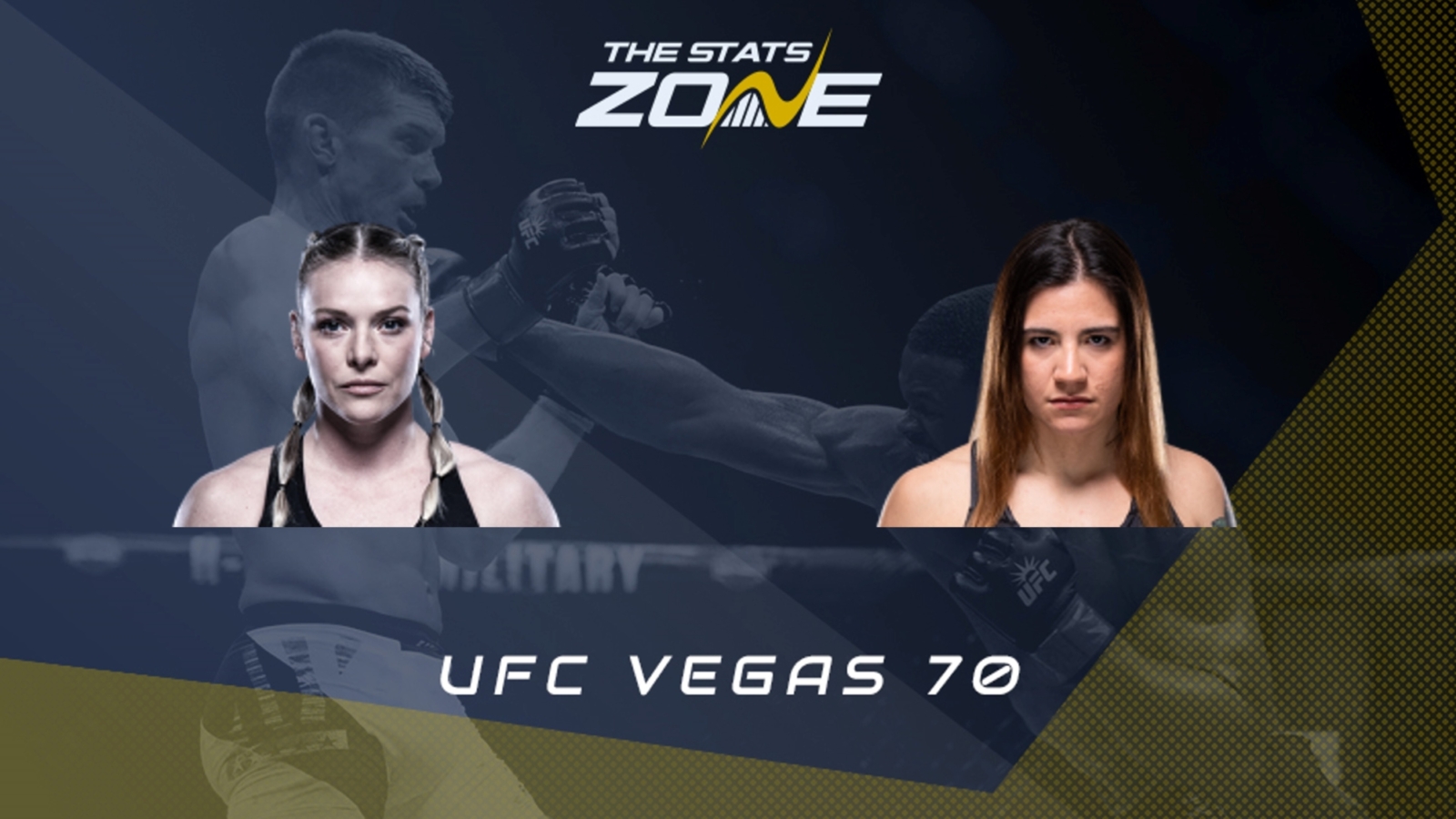 MMA Preview – Hailey Cowan vs Ailin Perez at UFC Vegas 70