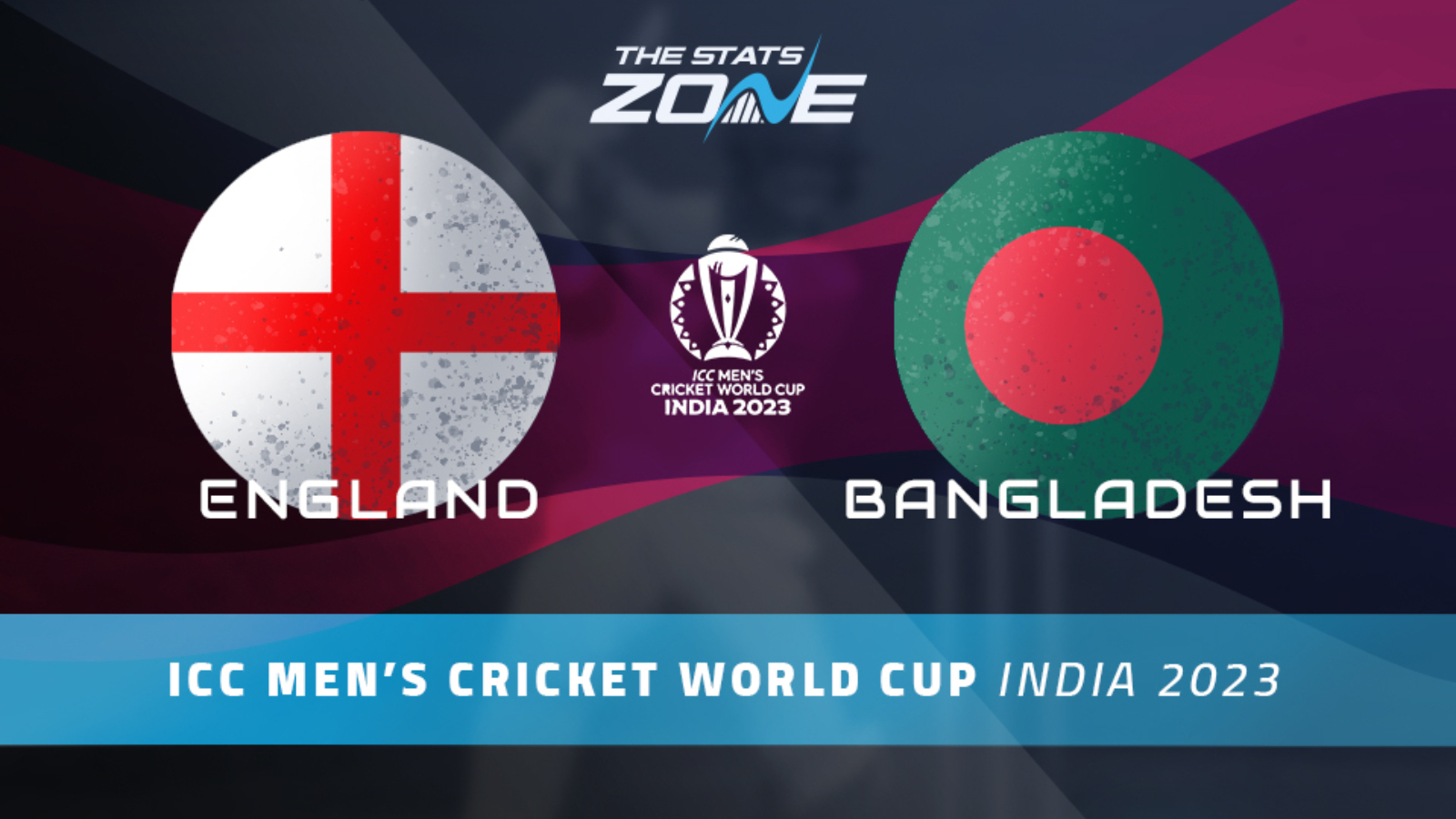 England Vs Bangladesh Preview And Prediction 2023 Icc Cricket World Cup Group Stage The