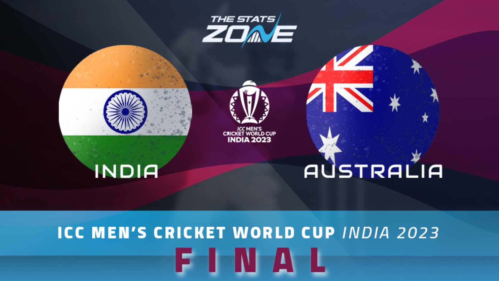 India vs Australia Betting Preview & Prediction 2023 ICC Cricket