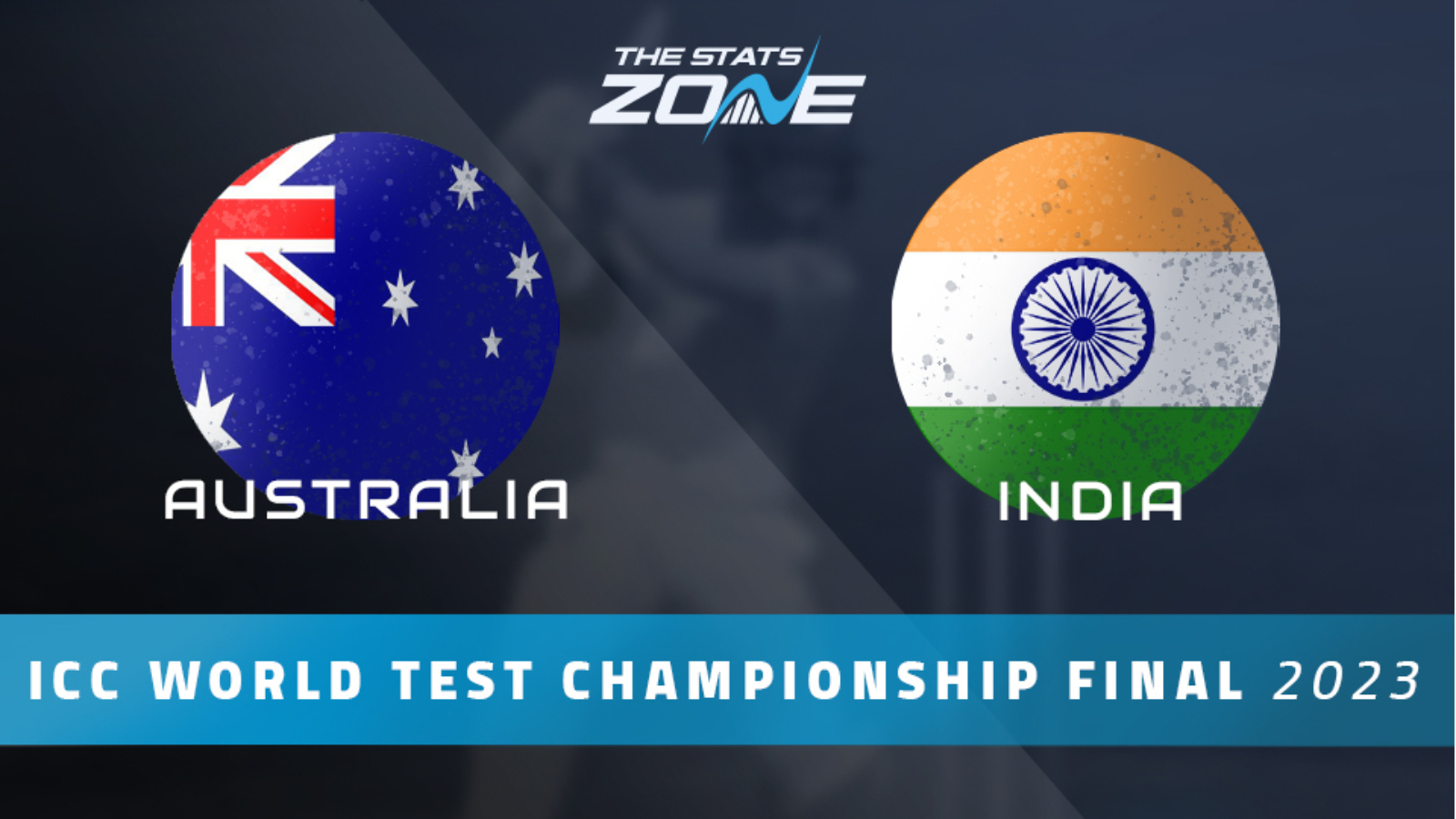 Australia vs India World Test Championship Final Preview & Prediction