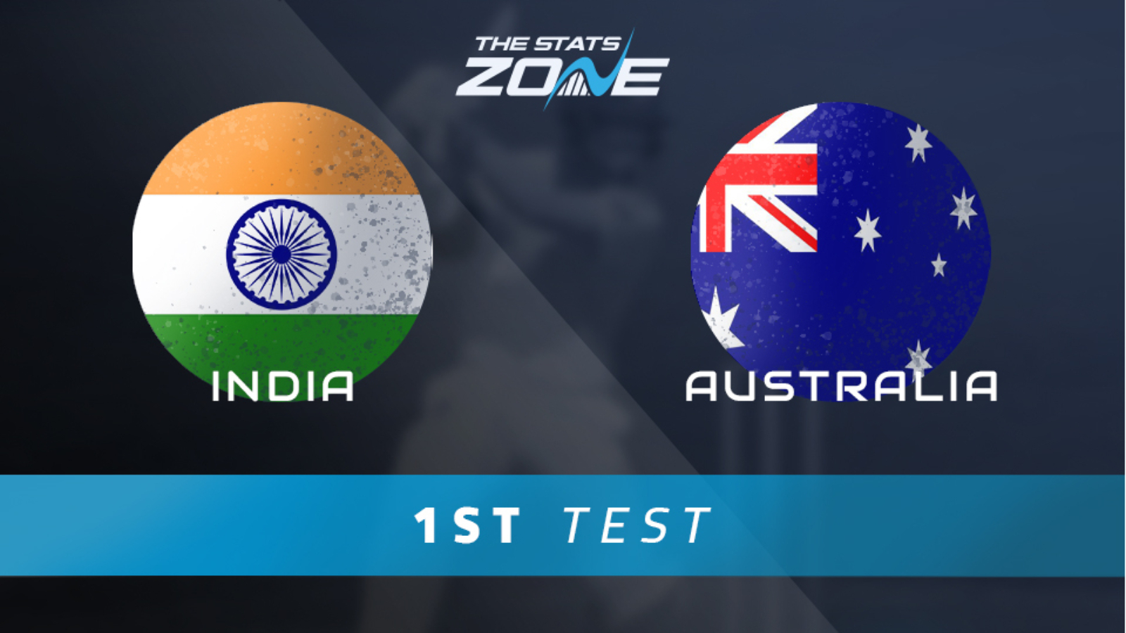 India vs Australia – 1st Test Match Preview & Prediction