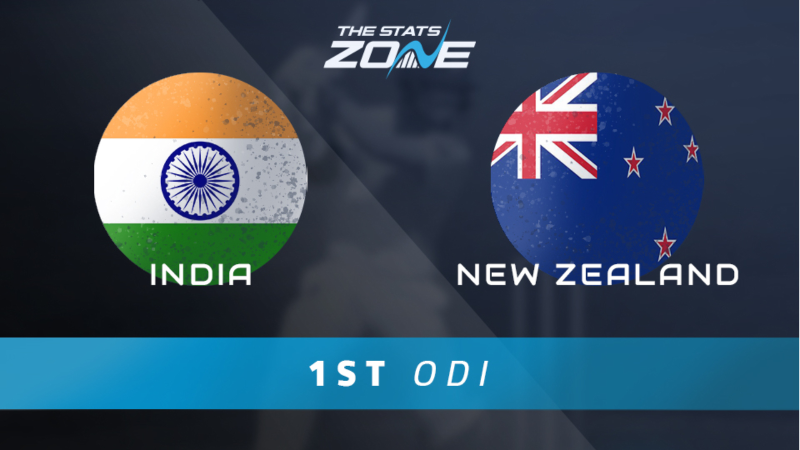 India vs New Zealand – 1st One-Day International Preview & Prediction