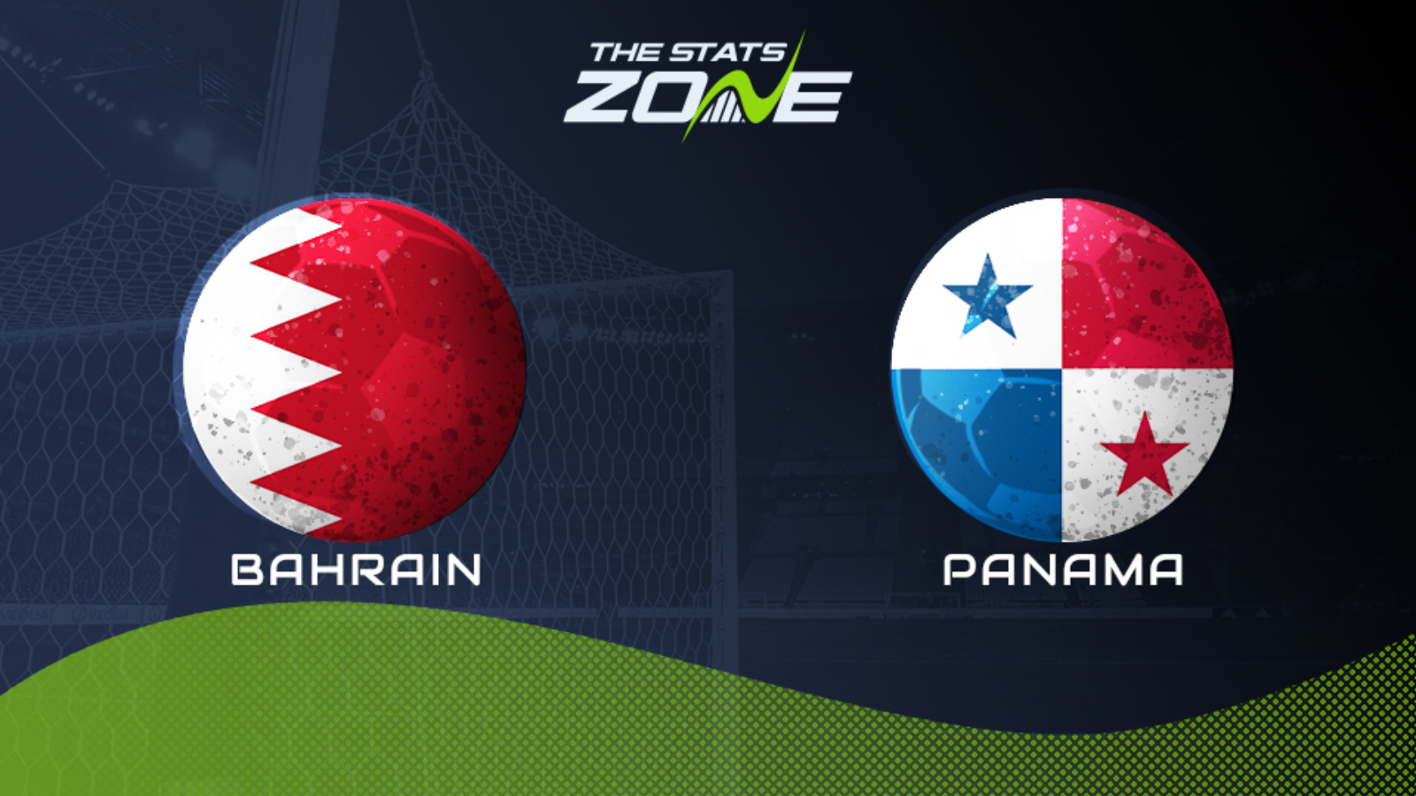 Bahrain Vs Panama