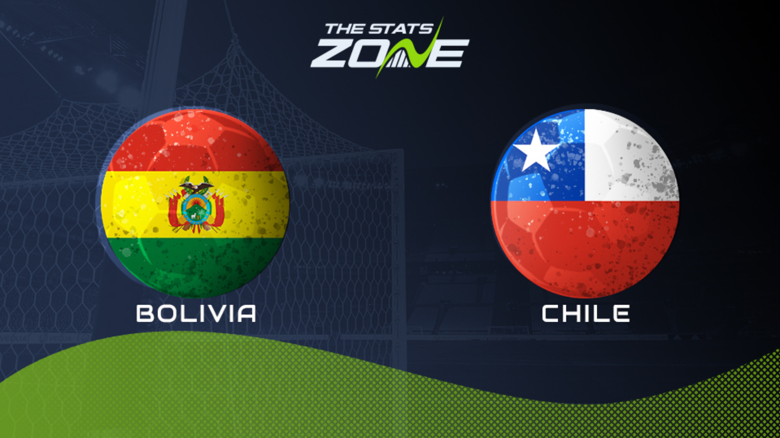 Bolivia vs Chile Preview & Prediction 2023 International Friendly