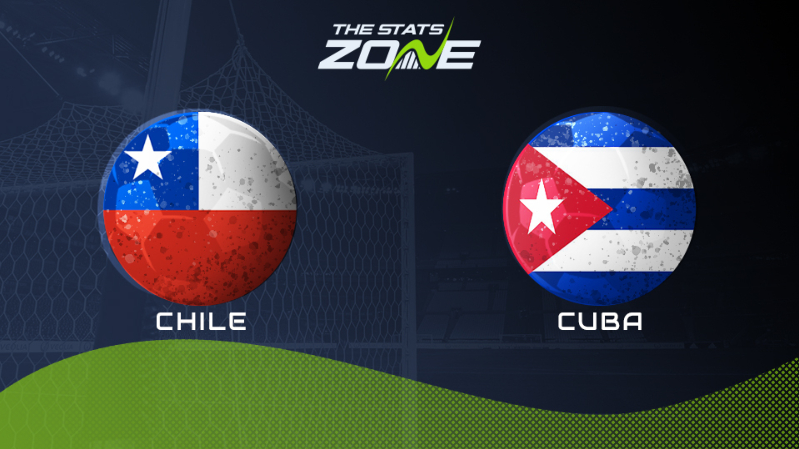 Chile vs Cuba Preview & Prediction 2023 International Friendly The