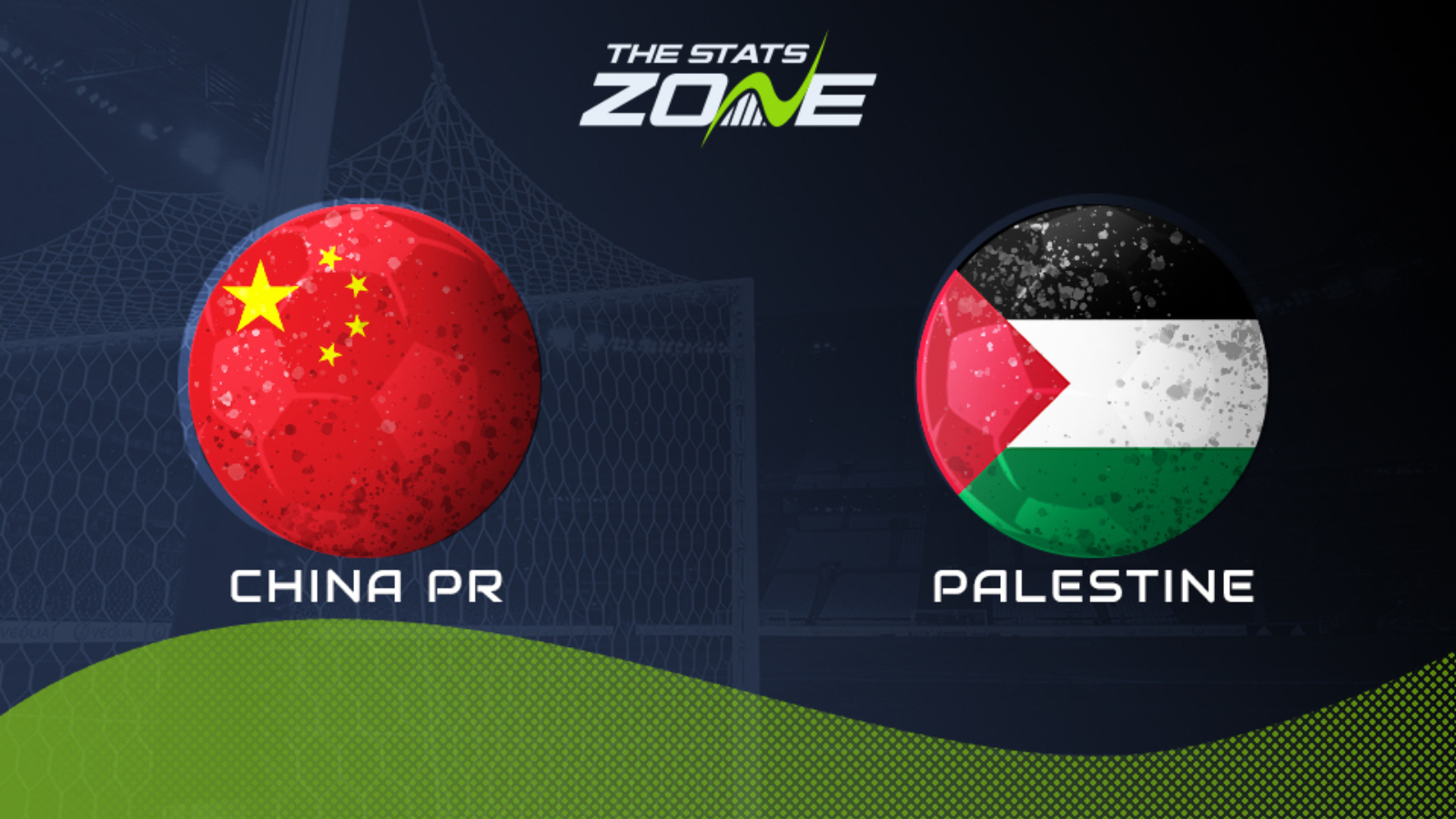 China Vs Palestine Scores