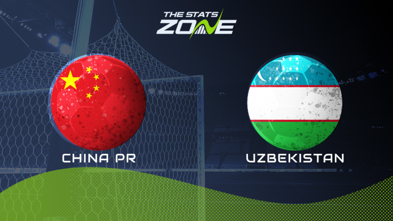 China PR Vs Uzbekistan Preview Prediction 2023 International   IntFriendlies China Vs Uzbekistan 