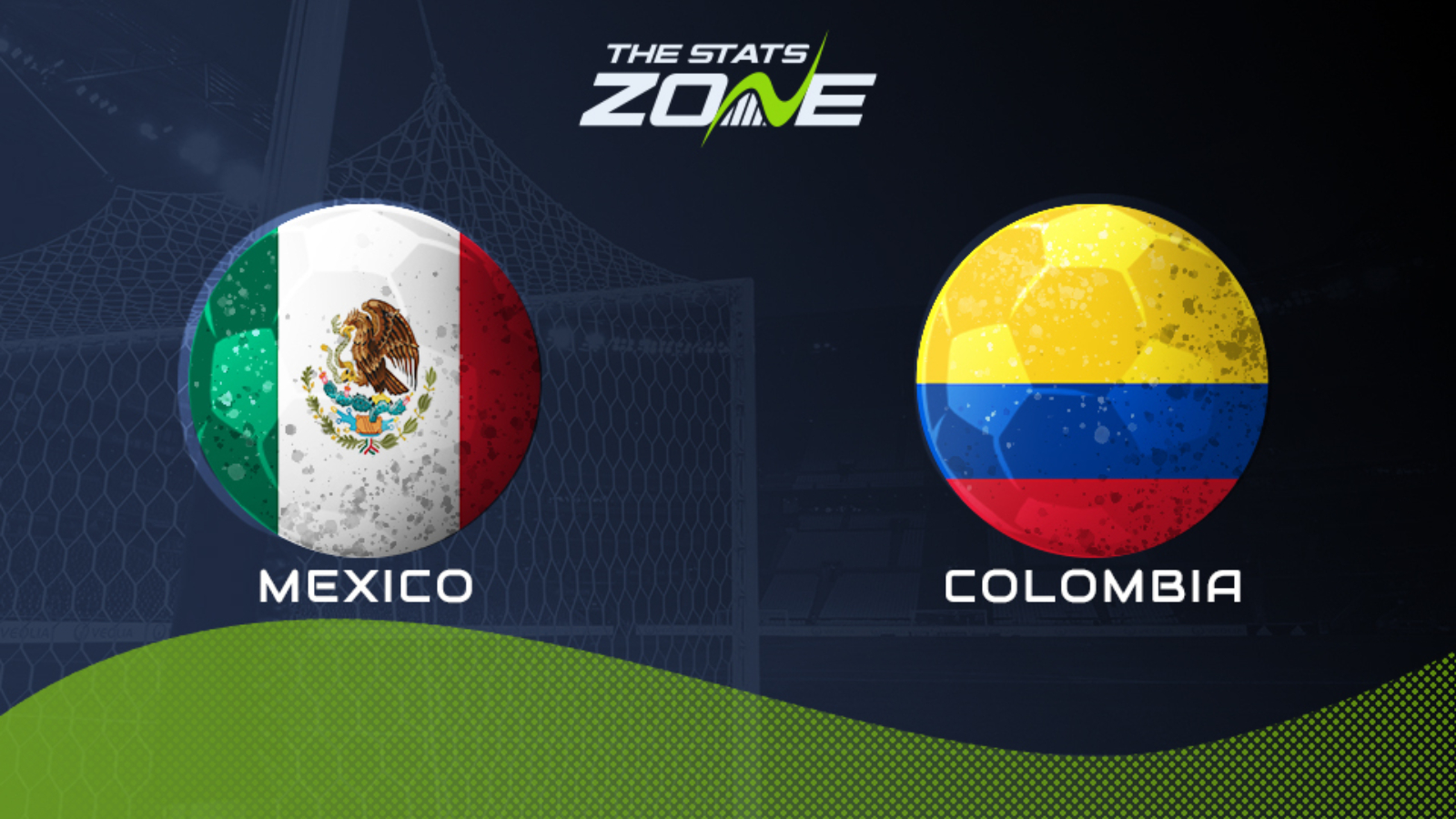 International Friendlies Mexico vs Colombia Preview & Prediction