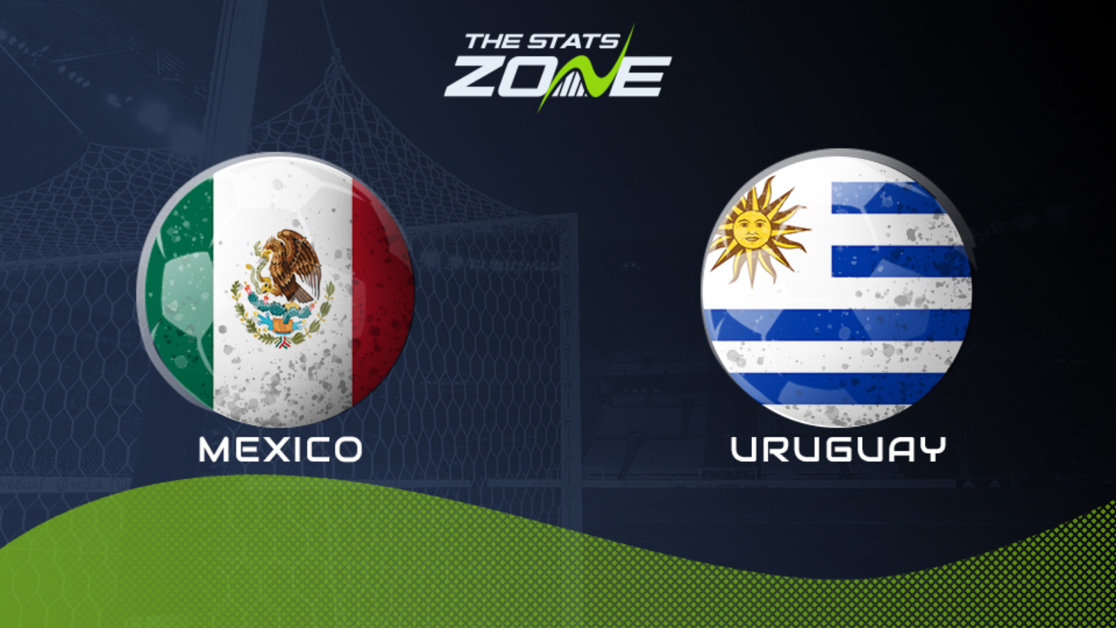 International Friendlies Mexico vs Uruguay Preview & Prediction The