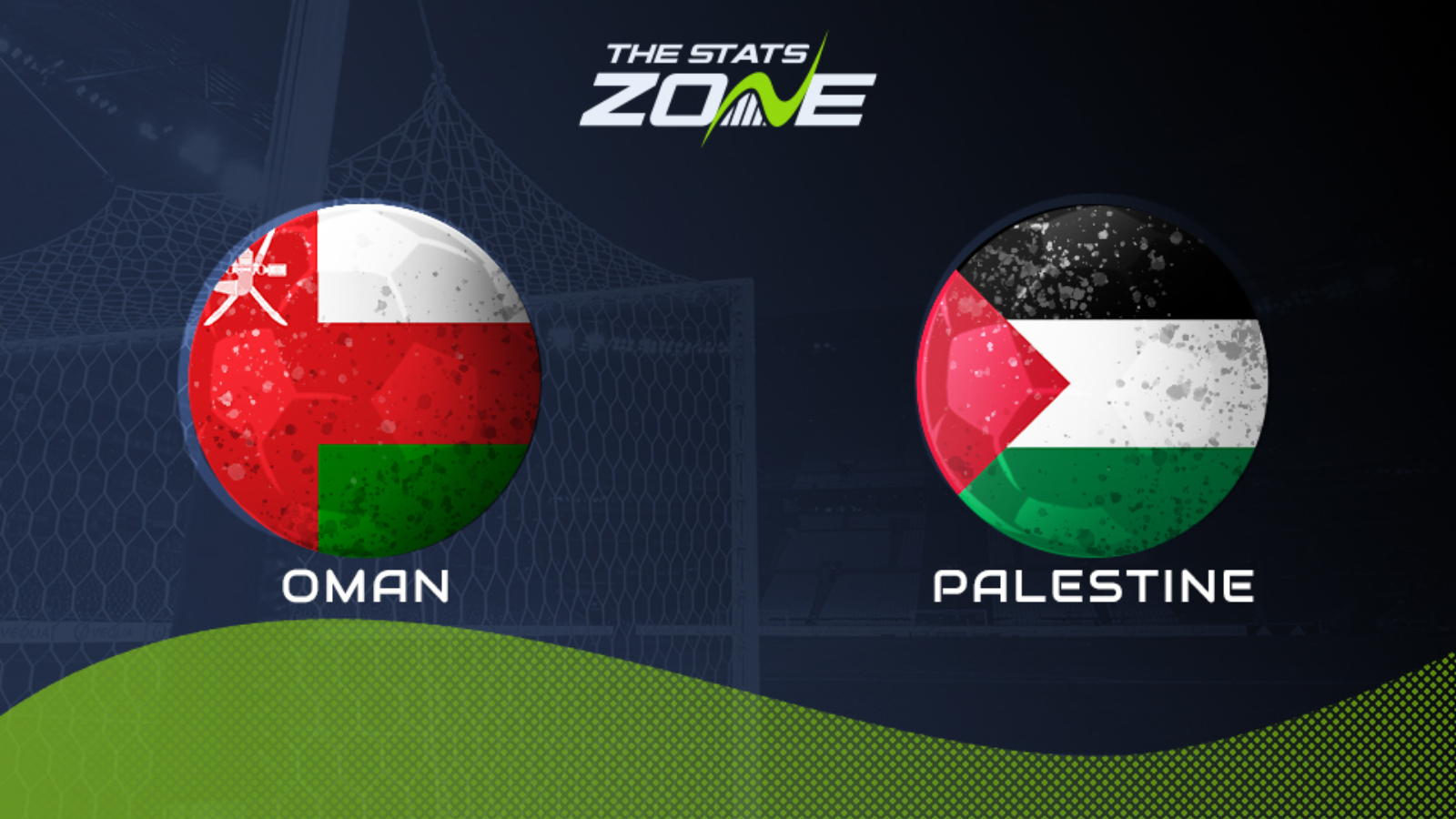 Oman vs Palestine Preview & Prediction | 2023 International Friendly