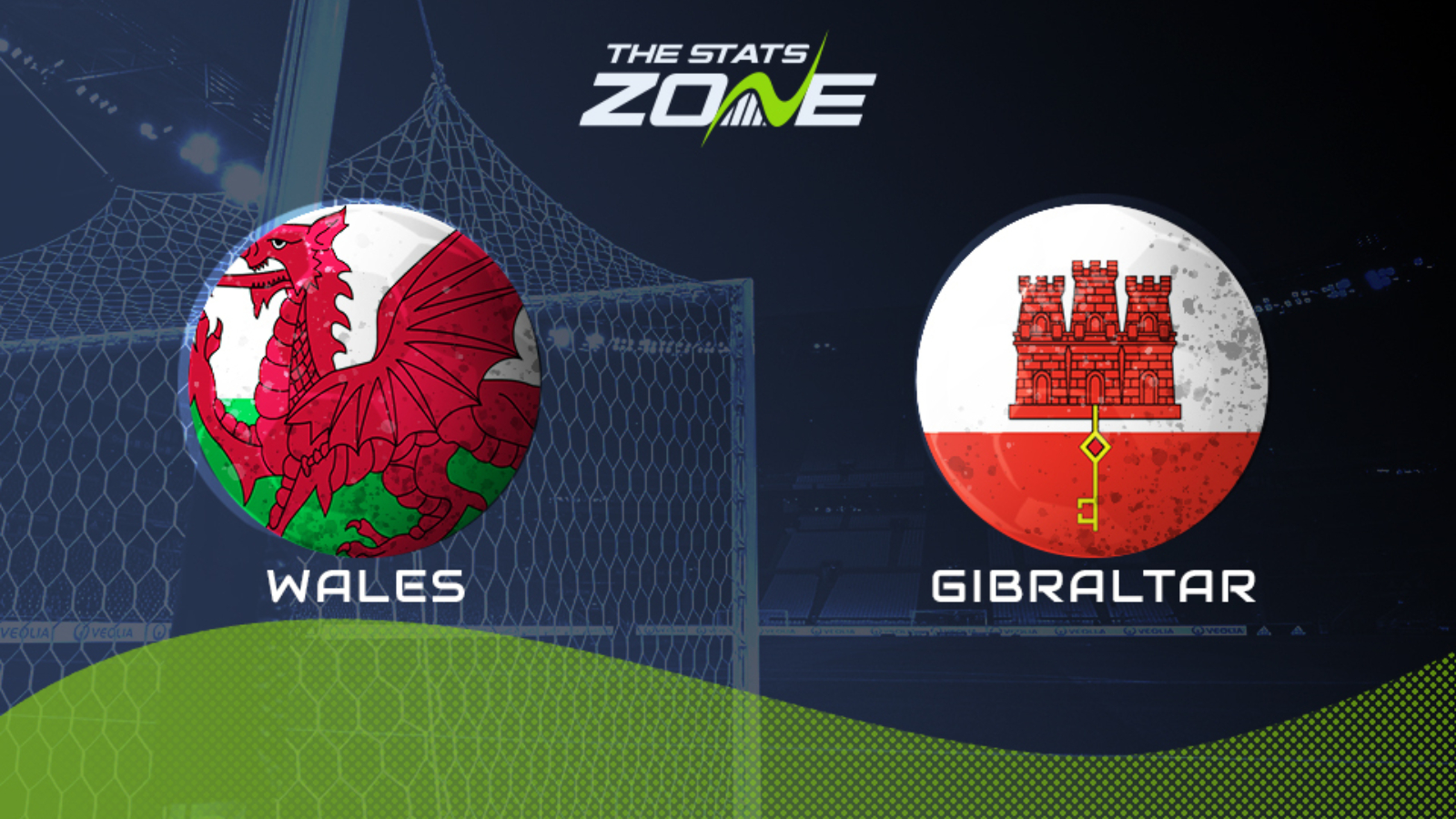Wales Vs Gibraltar Preview And Prediction 2023 International Friendly The Stats Zone