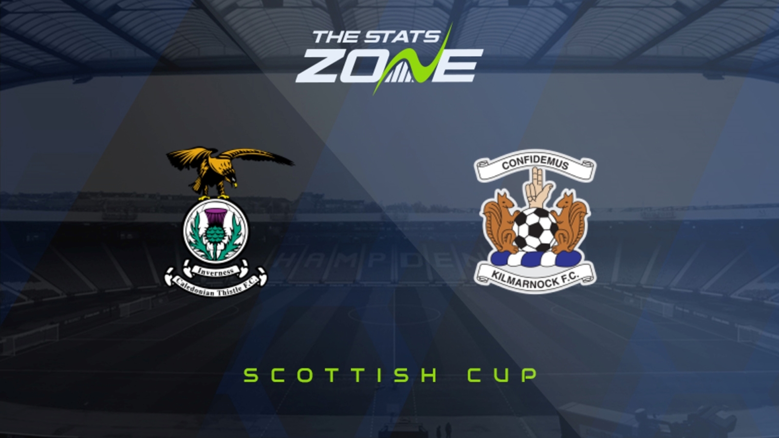 Inverness CT vs Kilmarnock – Quarter-Final – Preview & Prediction | 2023-23 Scottish Cup