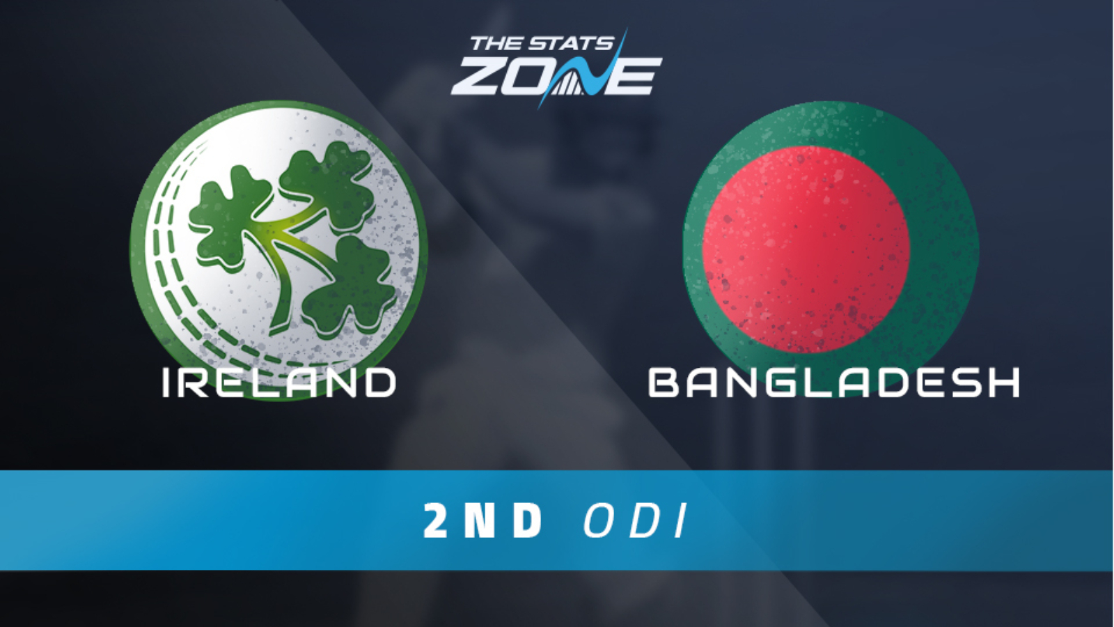 Ireland vs Bangladesh – 2nd One-Day International Preview & Prediction