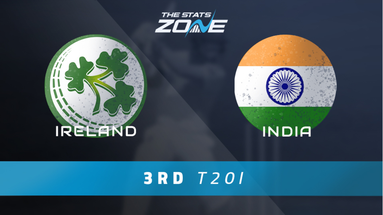 Ireland vs India – 3rd International T20 Preview & Prediction