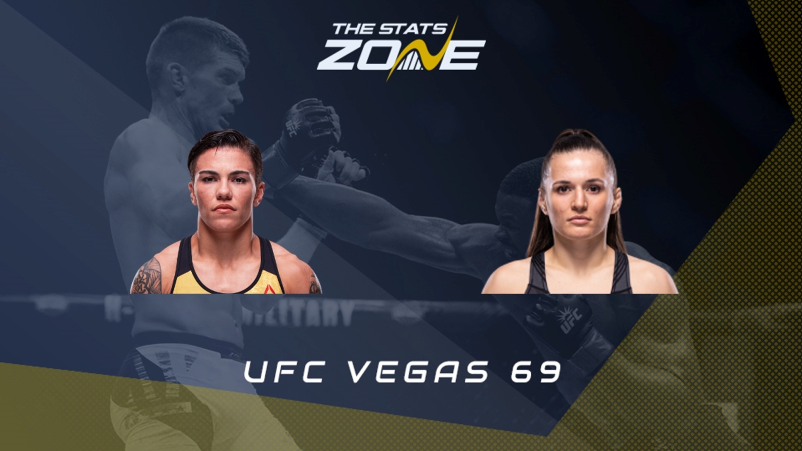 MMA Preview – Jessica Andrade vs Erin Blanchfield at UFC Vegas 69