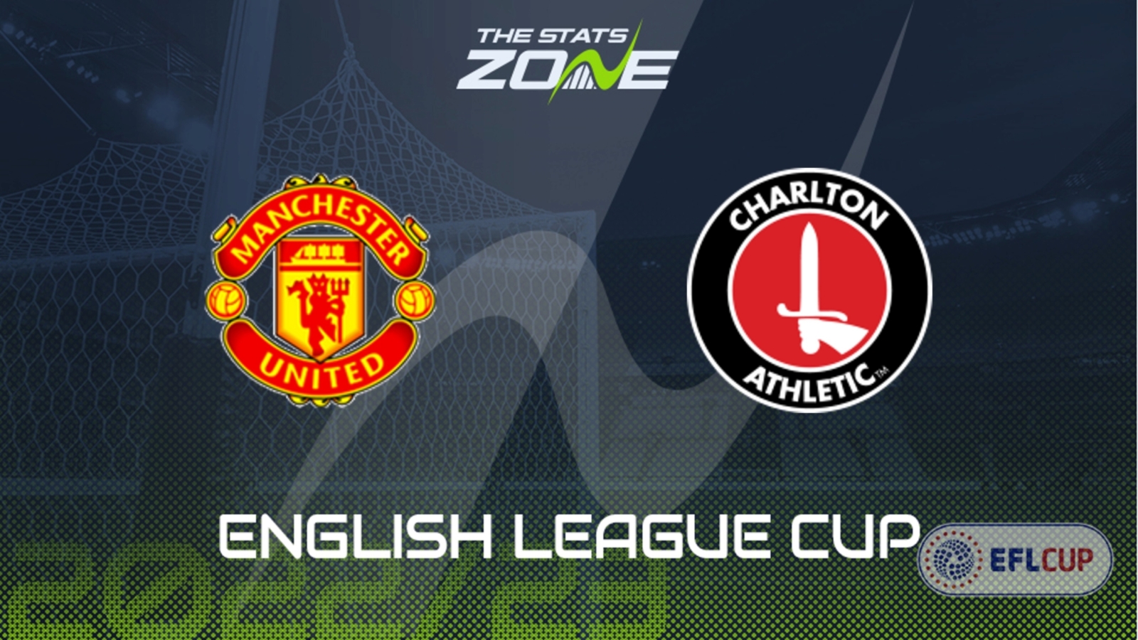 Man Utd vs Charlton – Quarter-Final – Preview & Prediction | 2022-23 English League Cup