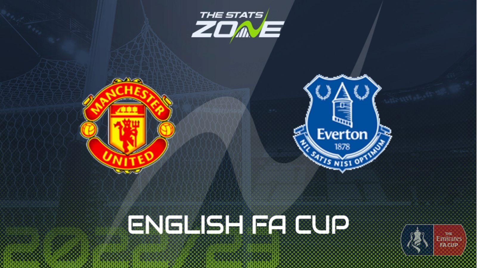 Manchester United vs Everton – Third Round Proper
