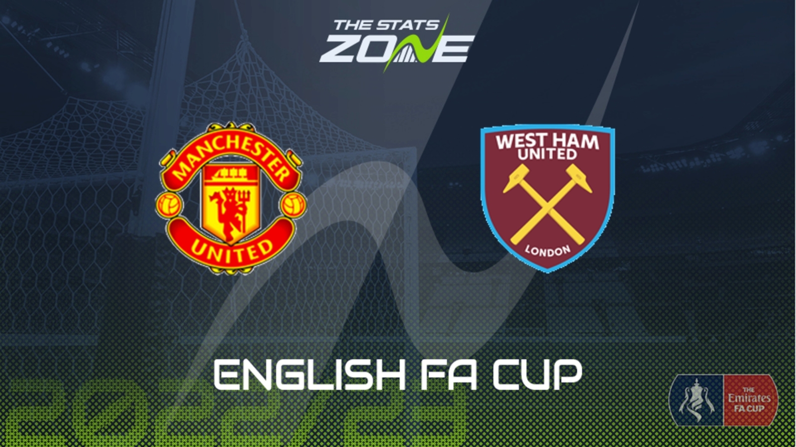 Man Utd vs West Ham – Fifth Round – Preview & Prediction | 2022-23 English Cup - The Stats Zone