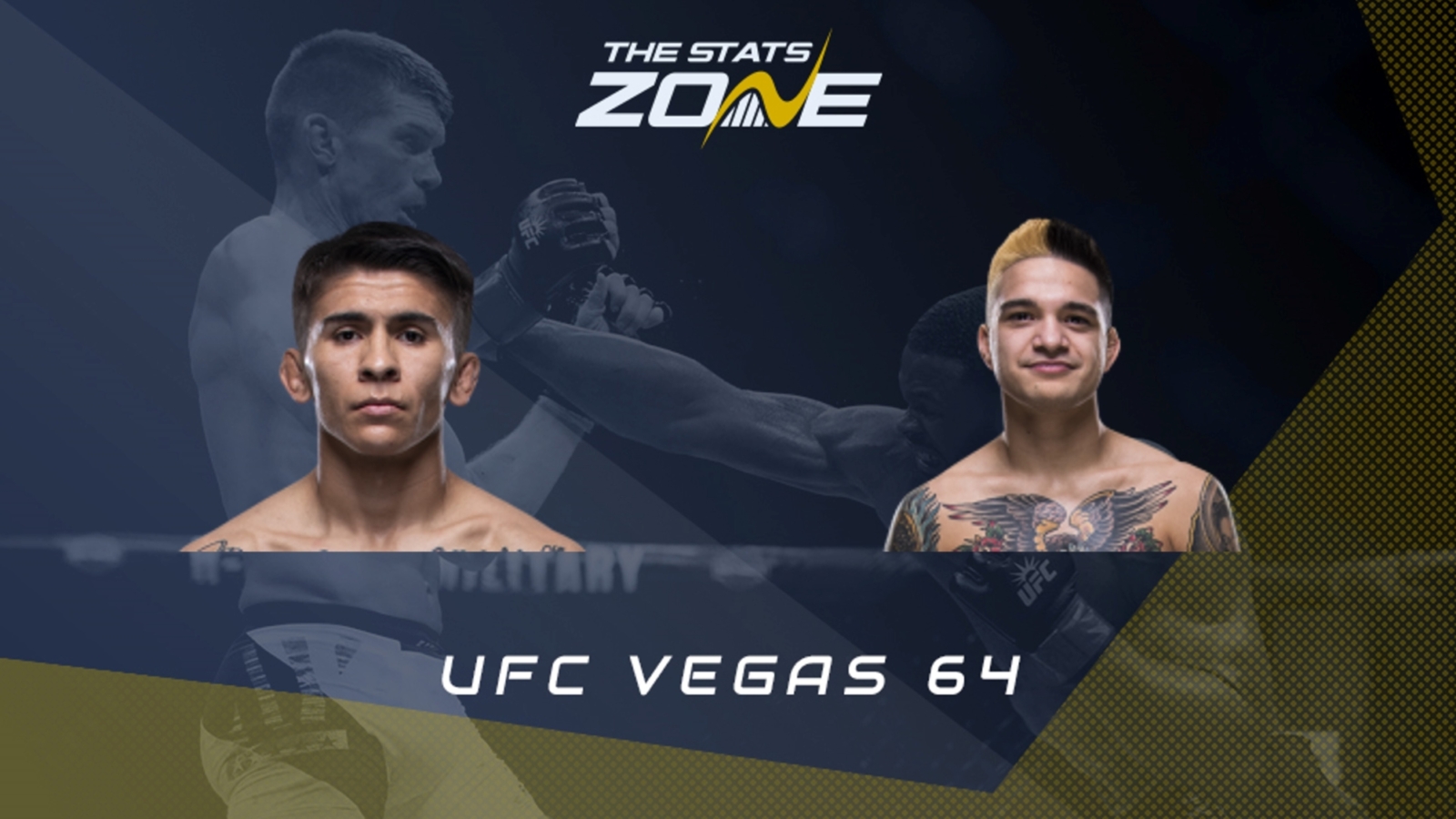 MMA Preview – Mario Bautista vs Benito Lopez at UFC Vegas 64