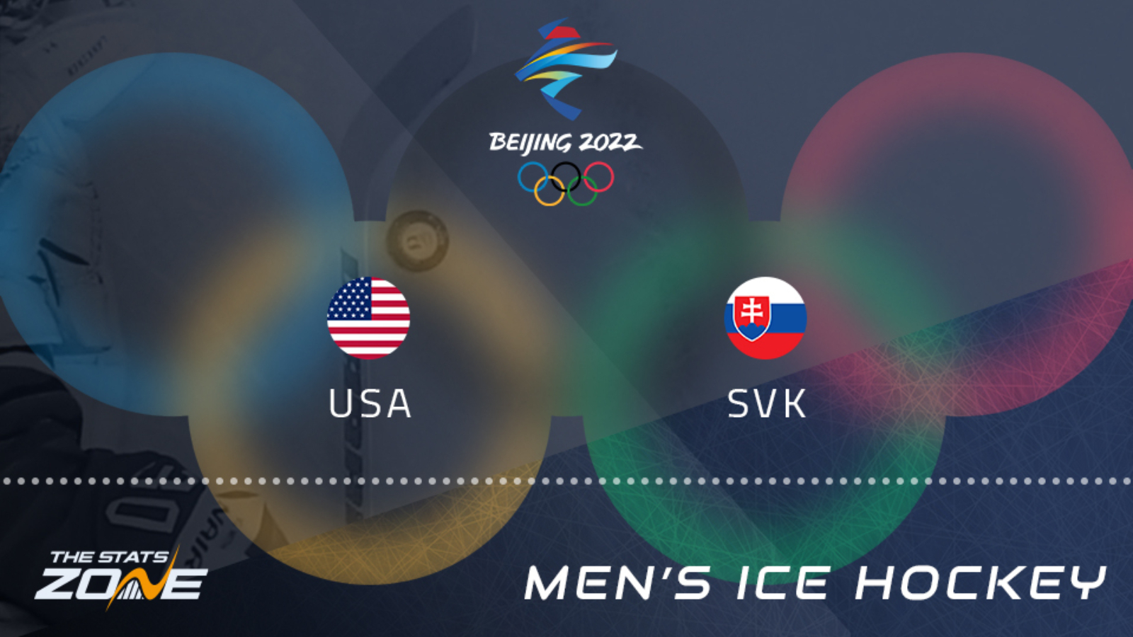 United States vs Slovakia QuarterFinal Preview & Prediction