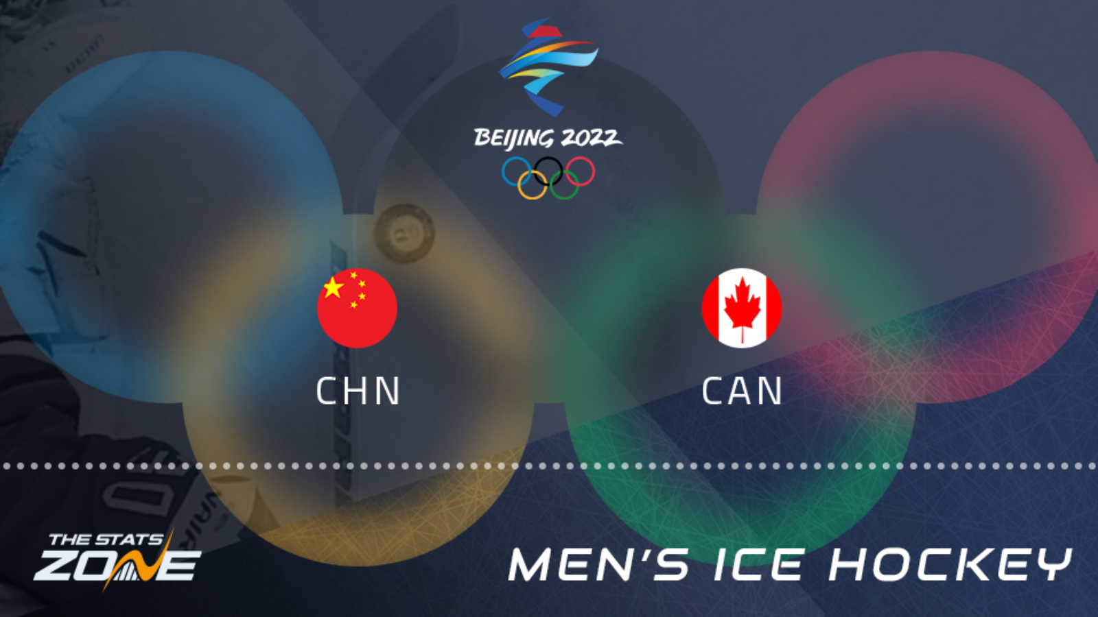 China vs Canada – Group Stage – Preview & Prediction | Beijing 2022 | Men’s Ice Hockey