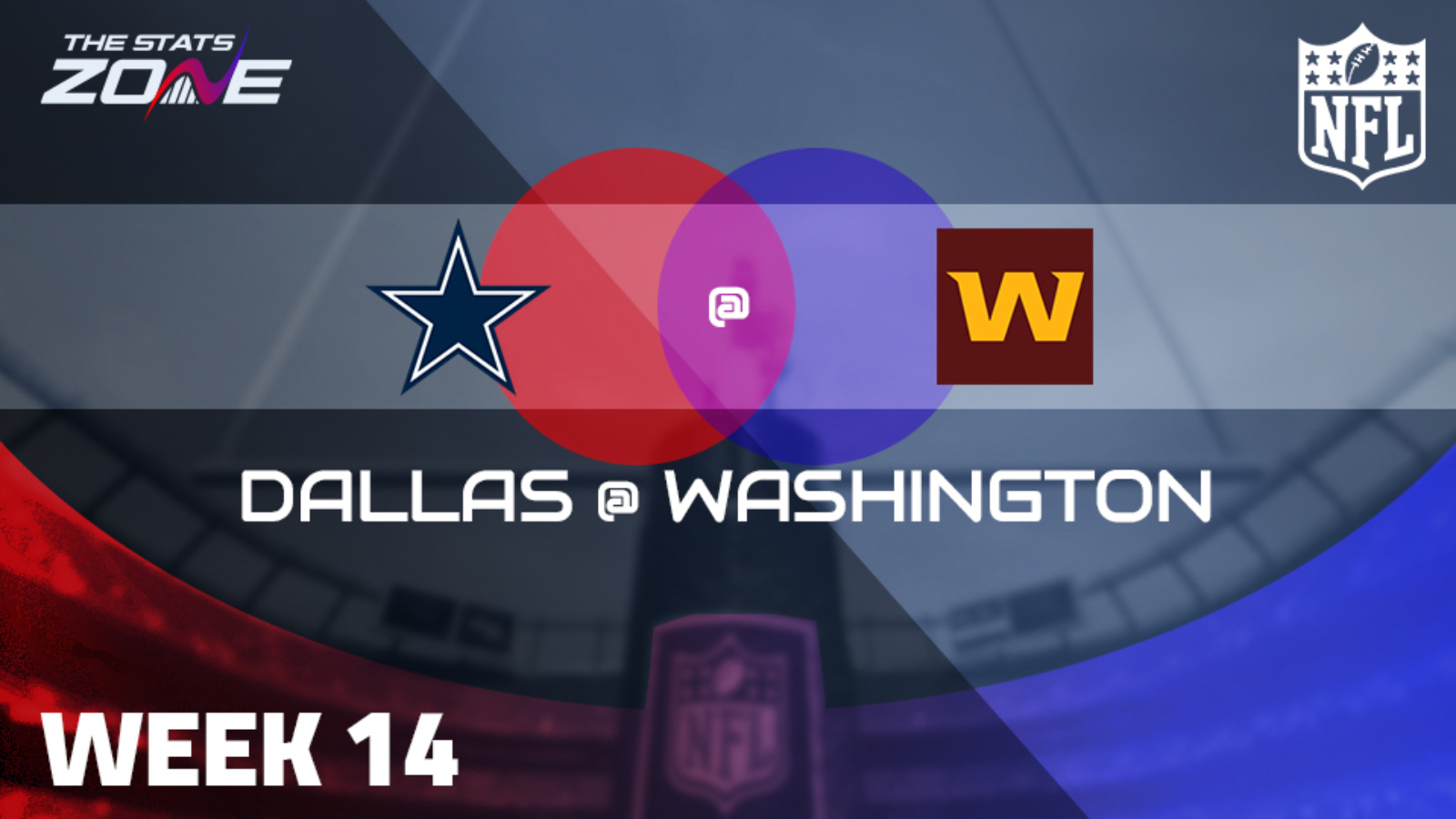 Week 14 – Dallas Cowboys @ Washington Football Team Preview & Pick ...