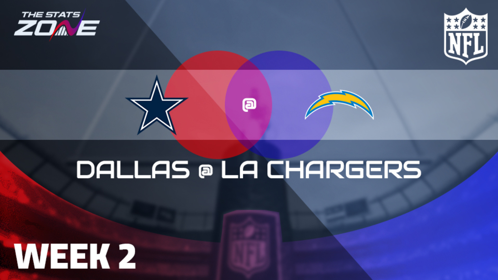 Week 2 – Dallas Cowboys @ Los Angeles Chargers Preview & Pick