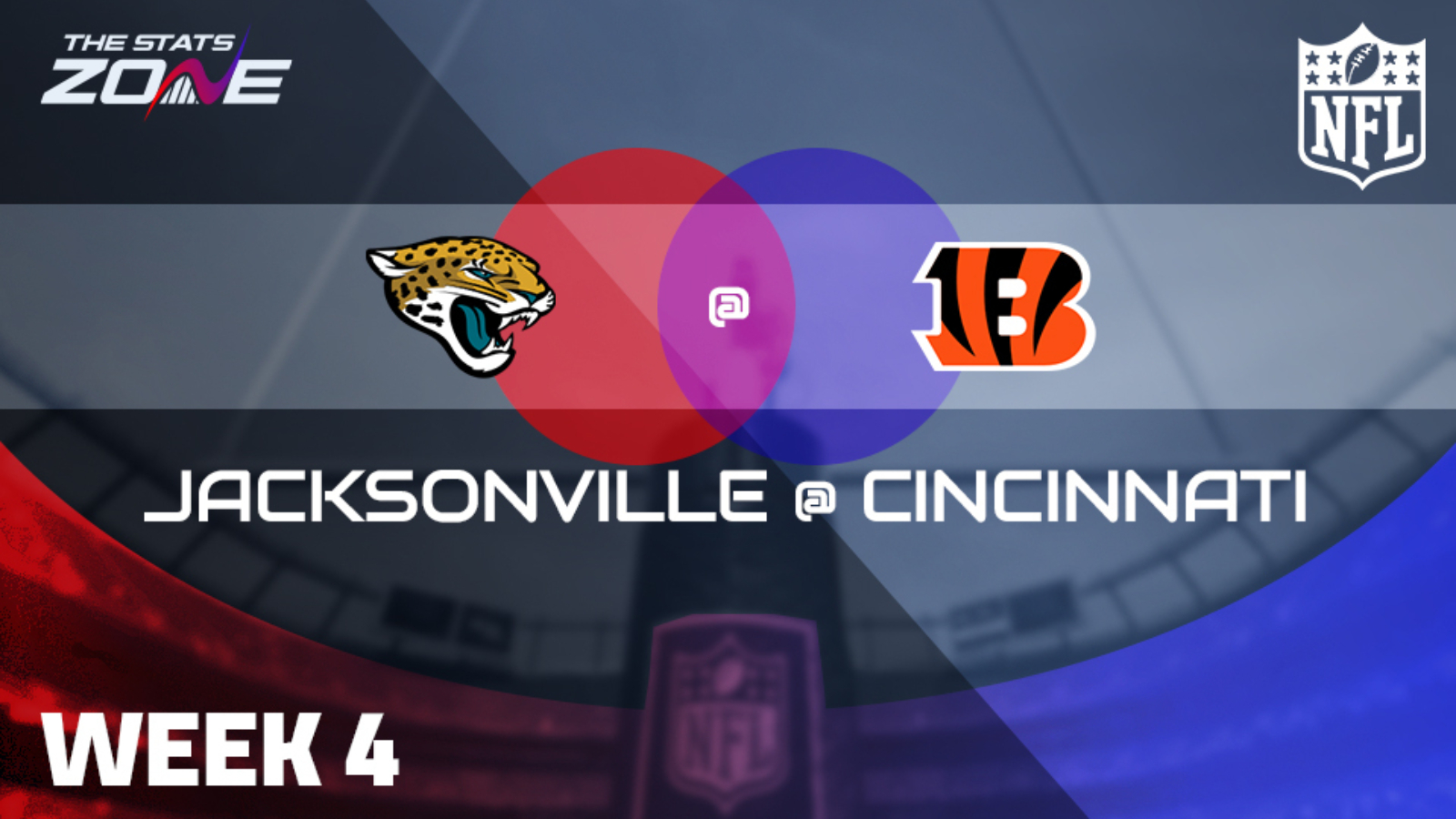 Week 4 – Jacksonville Jaguars @ Cincinnati Bengals Preview & Pick