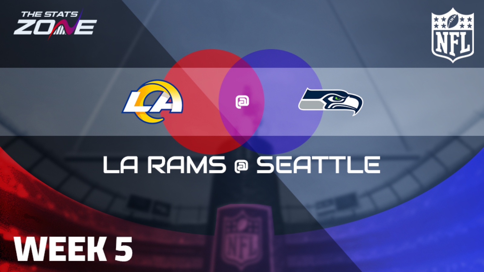 Week 5 – Los Angeles Rams @ Seattle Seahawks Preview & Pick