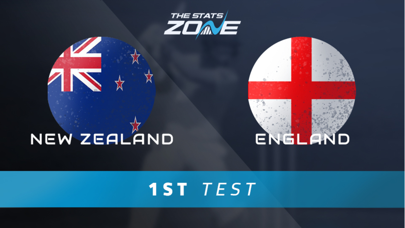 New Zealand vs England 1st Test Match Preview & Prediction The