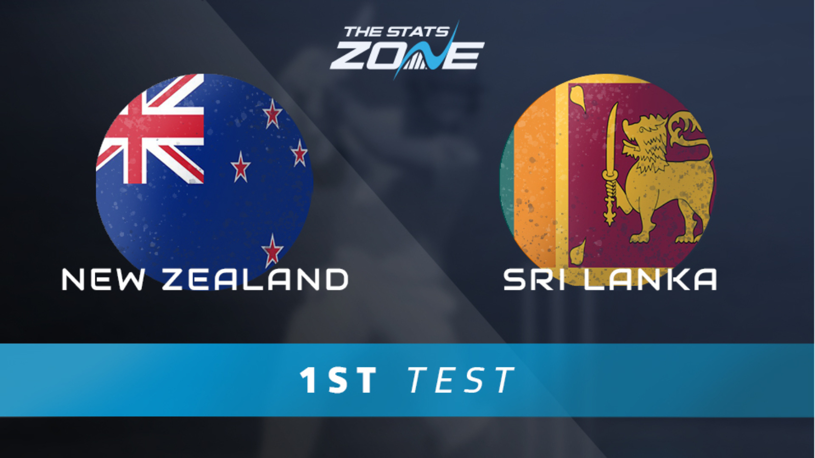 New Zealand vs Sri Lanka 1st Test Match Preview & Prediction The