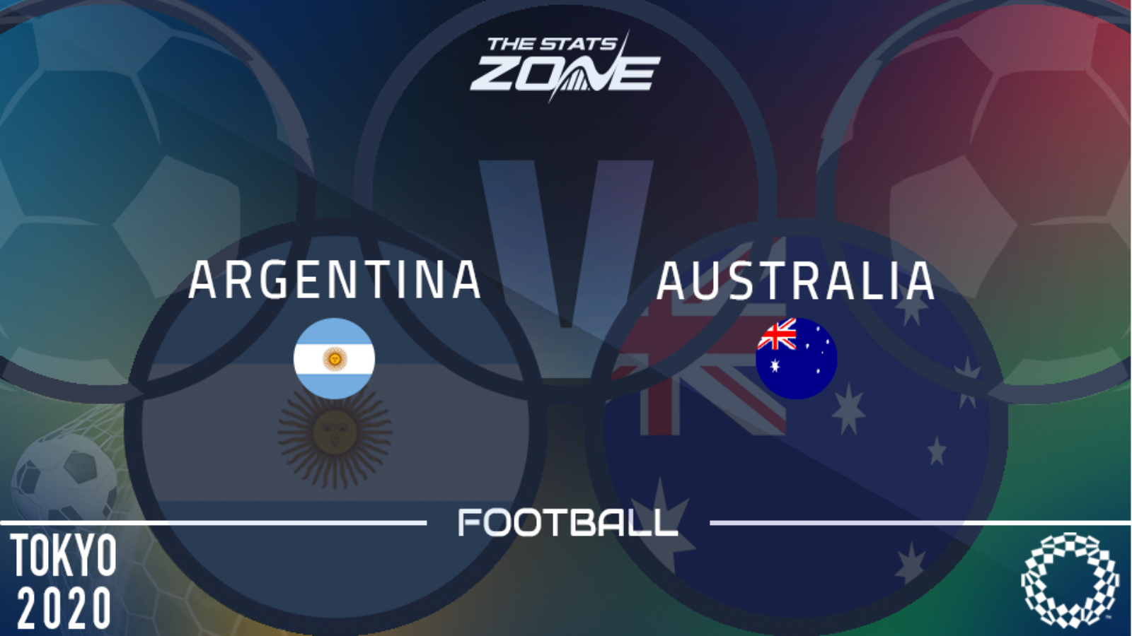 Men’s Olympic Football Argentina vs Australia Preview & Prediction