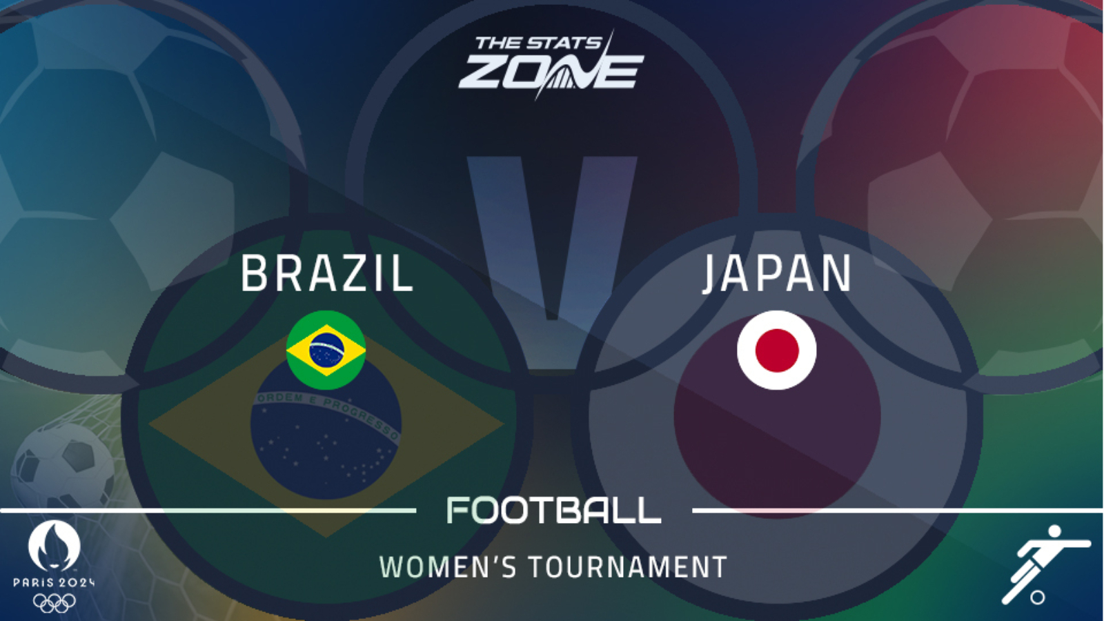 Brazil vs Japan Preview & Prediction | Paris 2024 Olympics | Women’s Football | Group Stage