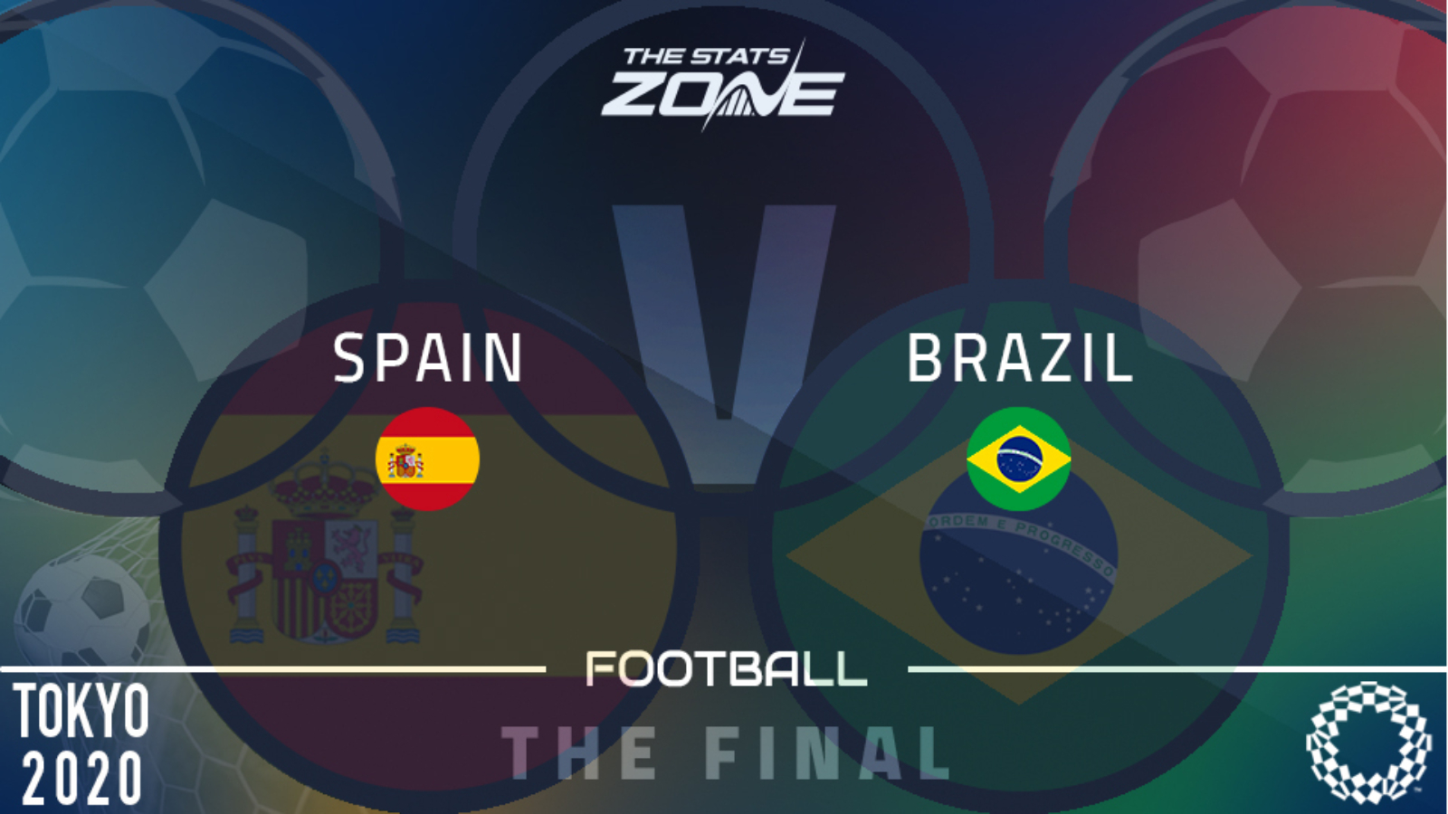 Brazil vs spain