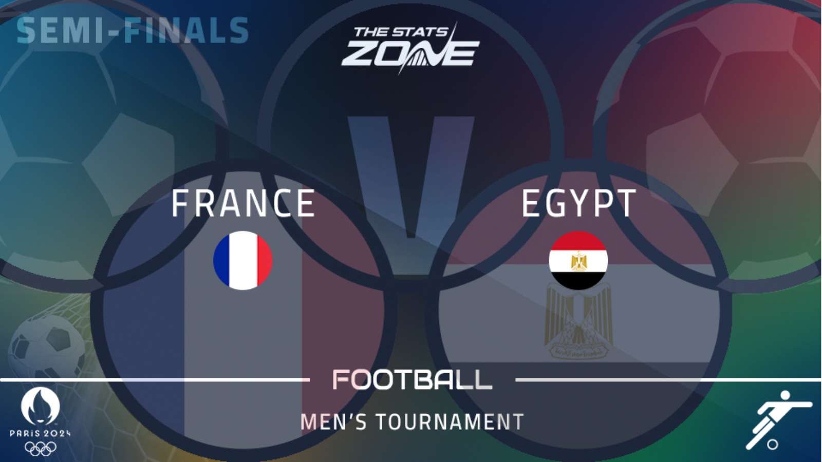 France vs Egypt Preview & Prediction Paris 2025 Olympics Men’s