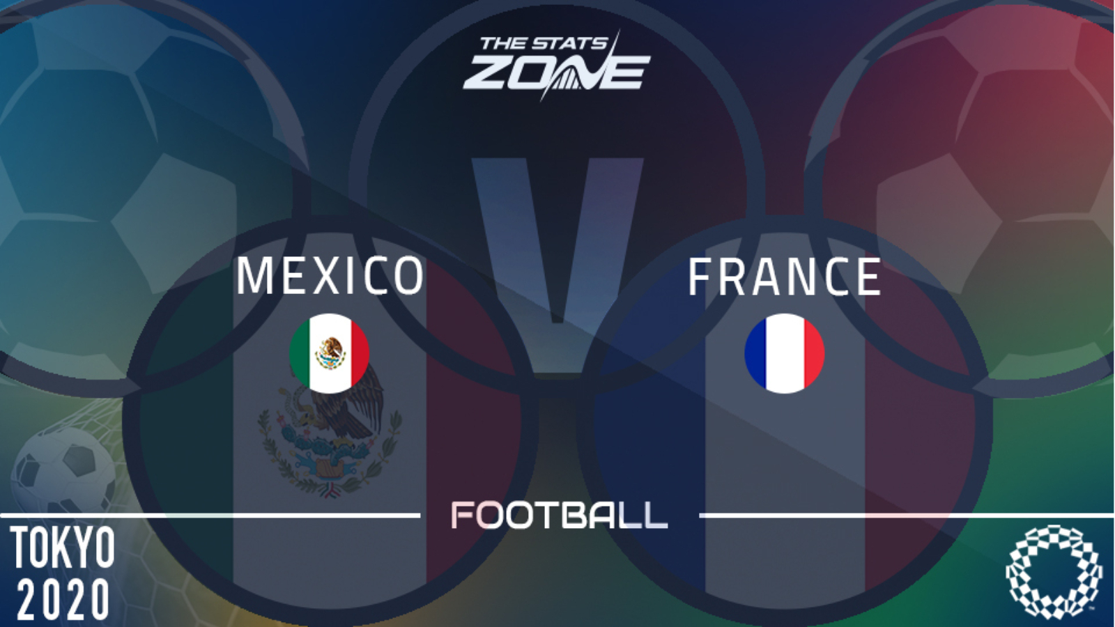 Men S Olympic Football Mexico Vs France Preview Prediction The Stats Zone