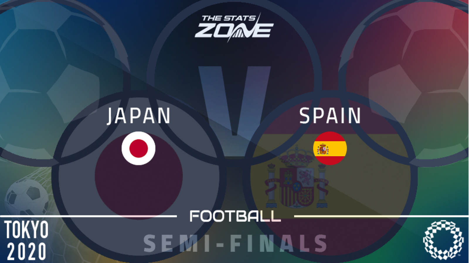 Japan vs Spain Full Match & Highlights 03 August 2021