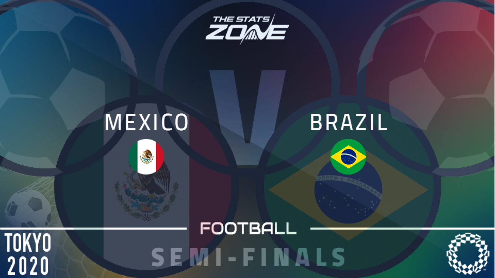 Brazil vs mexico betting preview goal margin call forex calculator pip