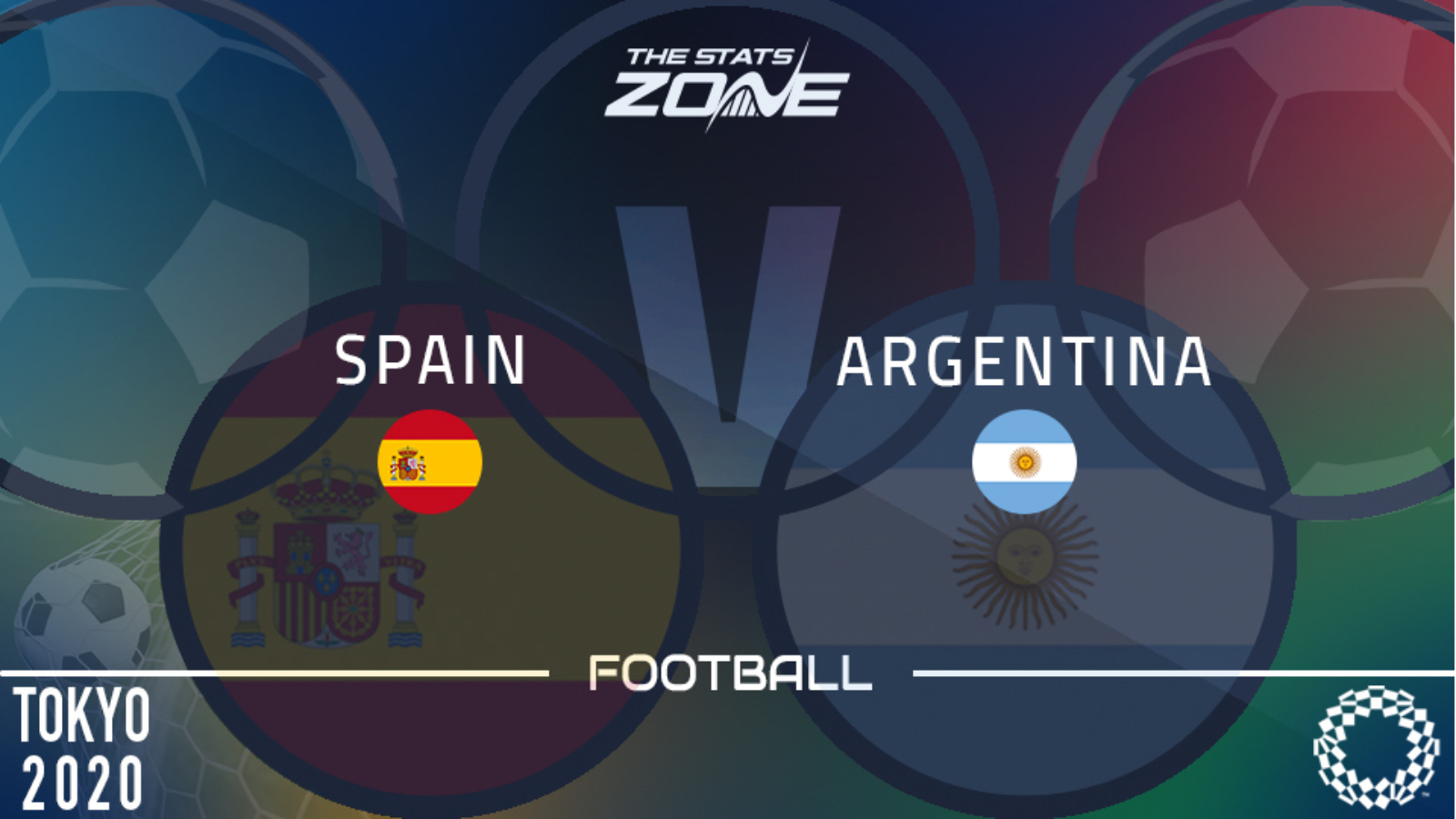 Men’s Olympic Football Spain vs Argentina Preview & Prediction The