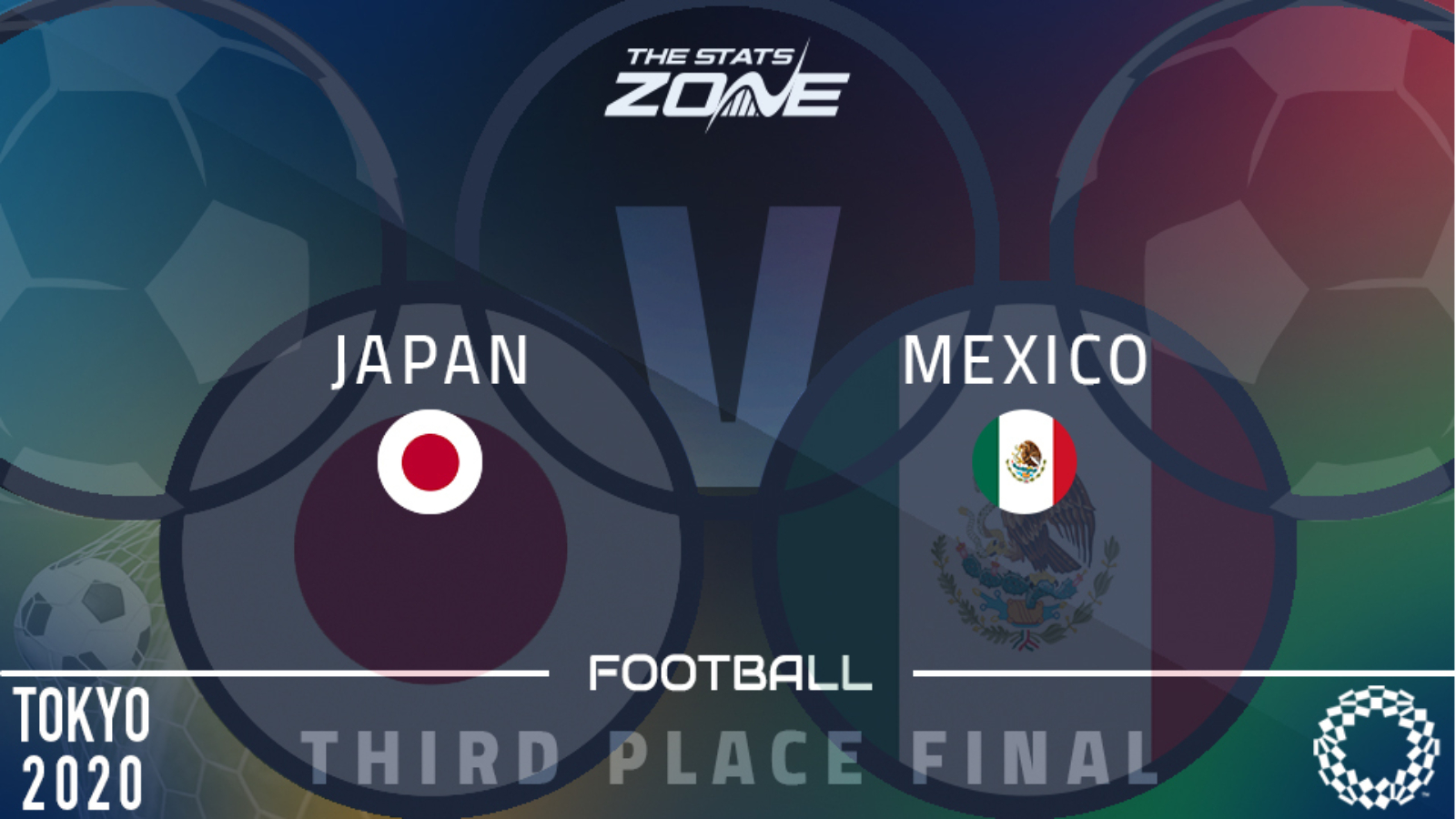 Vs olympics japan mexico Olympic Men’s