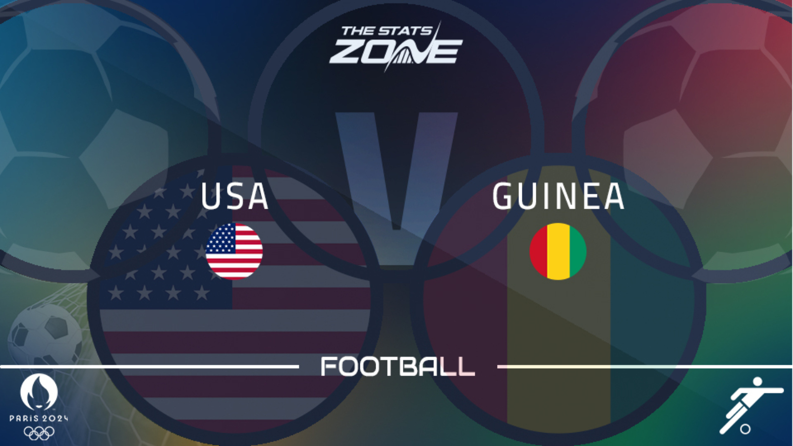 USA vs Guinea Preview & Prediction Paris 2024 Olympics Men’s