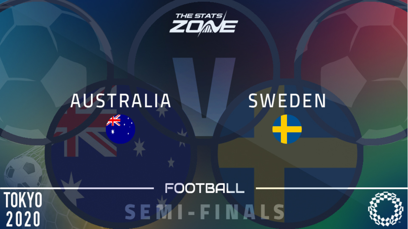 Women S Olympic Football Australia Vs Sweden Preview And Prediction The Stats Zone