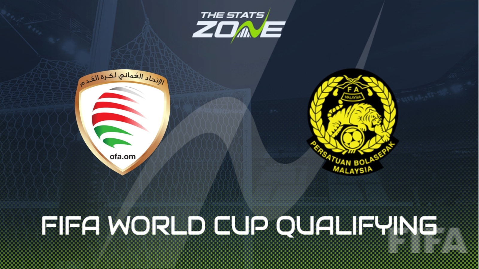 Oman vs Malaysia Preview & Prediction | FIFA World Cup 2026 | AFC Qualifiers