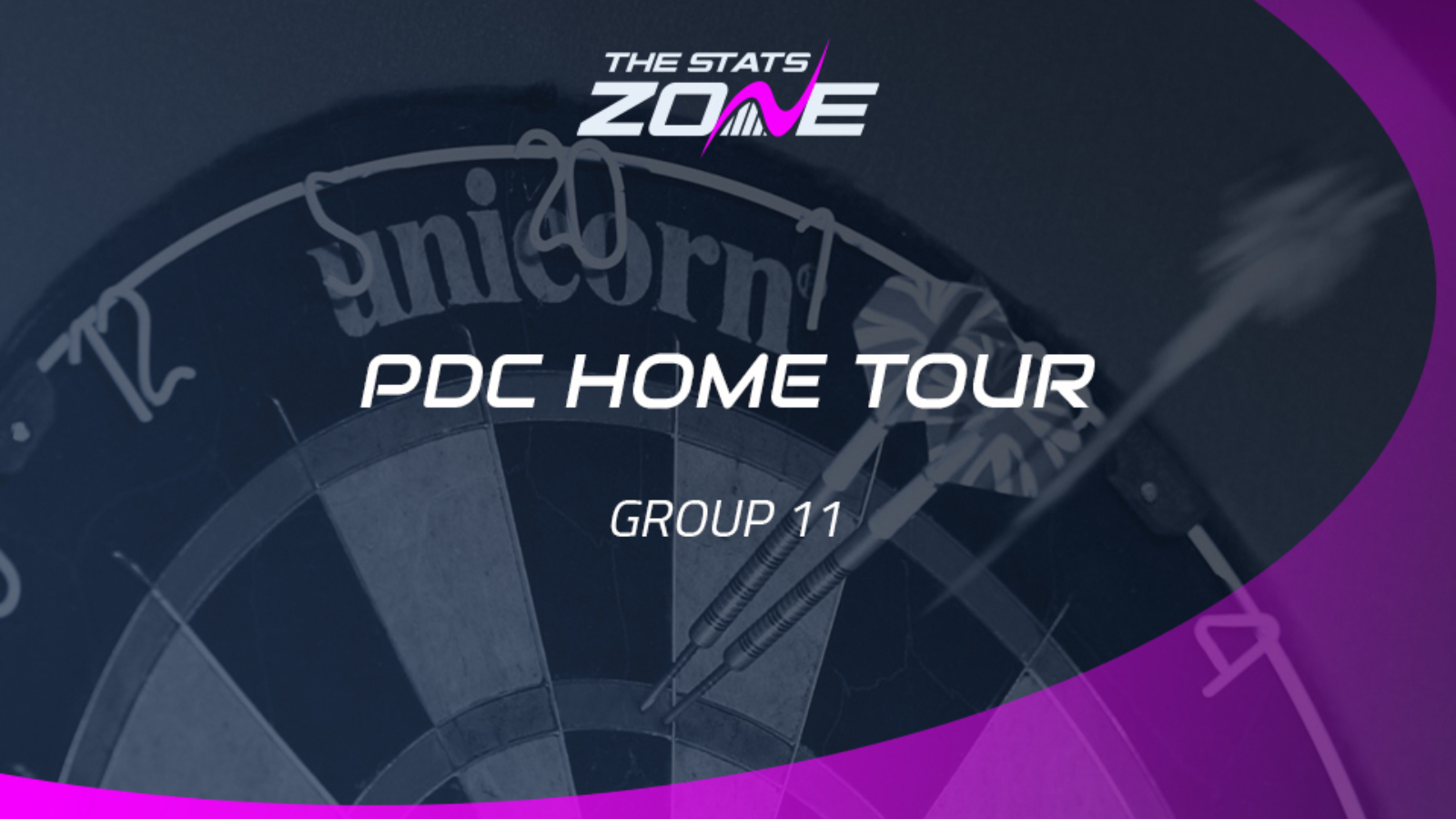 Unibet PDC Home Tour – Group 11 Preview & Prediction
